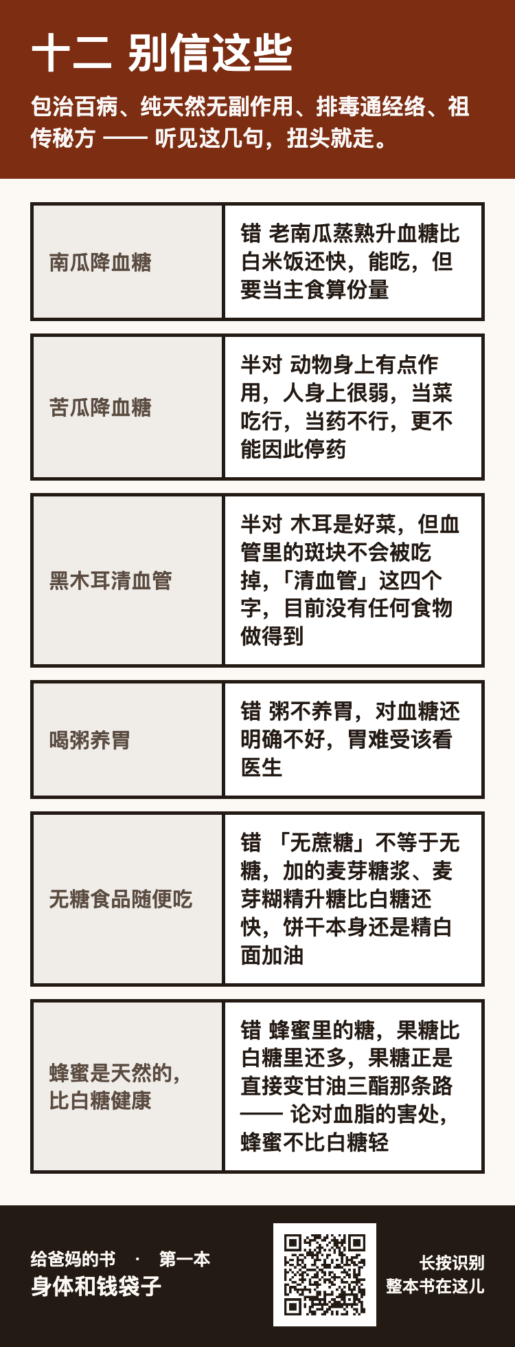 十二 别信这些