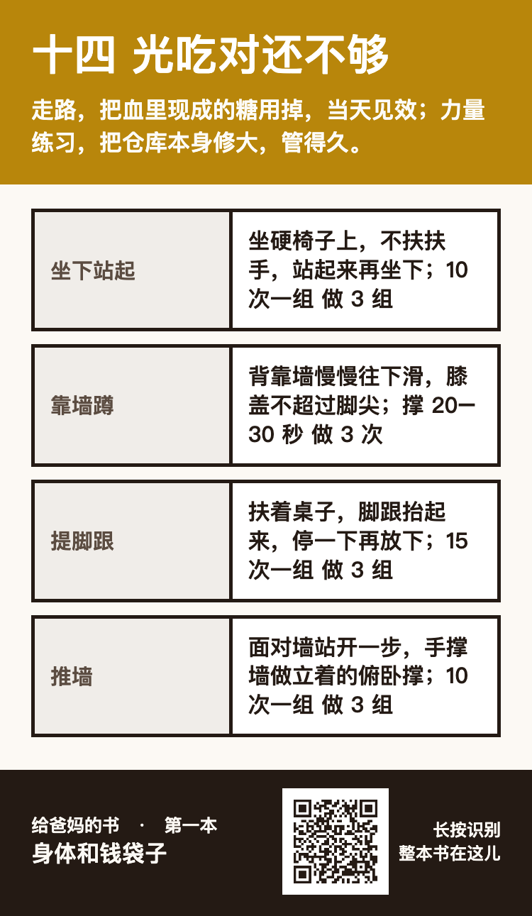 十四 光吃对还不够