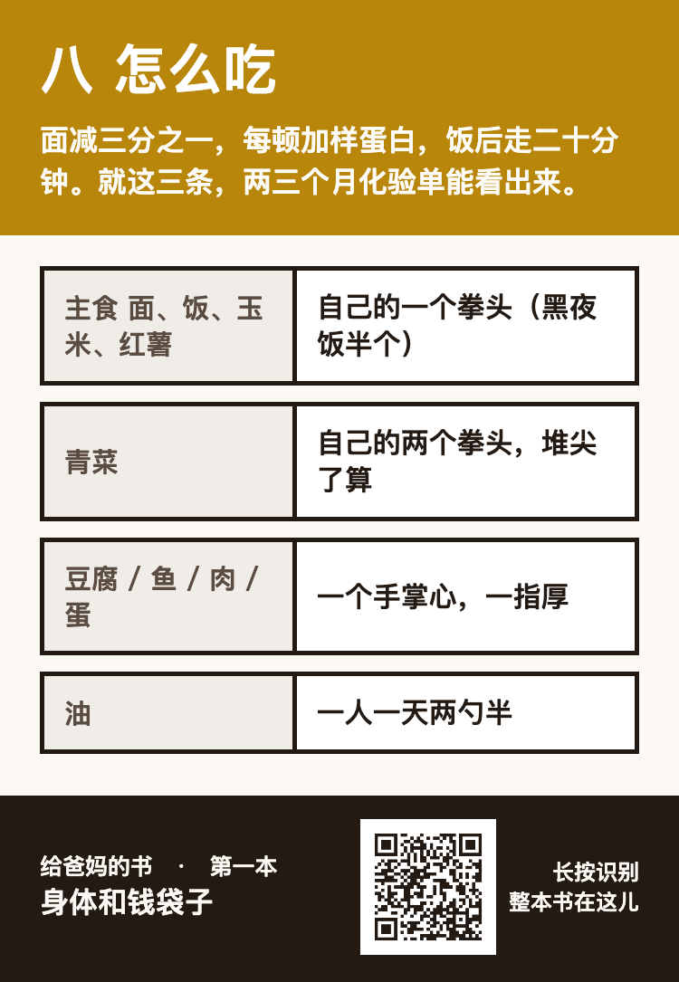 八 怎么吃